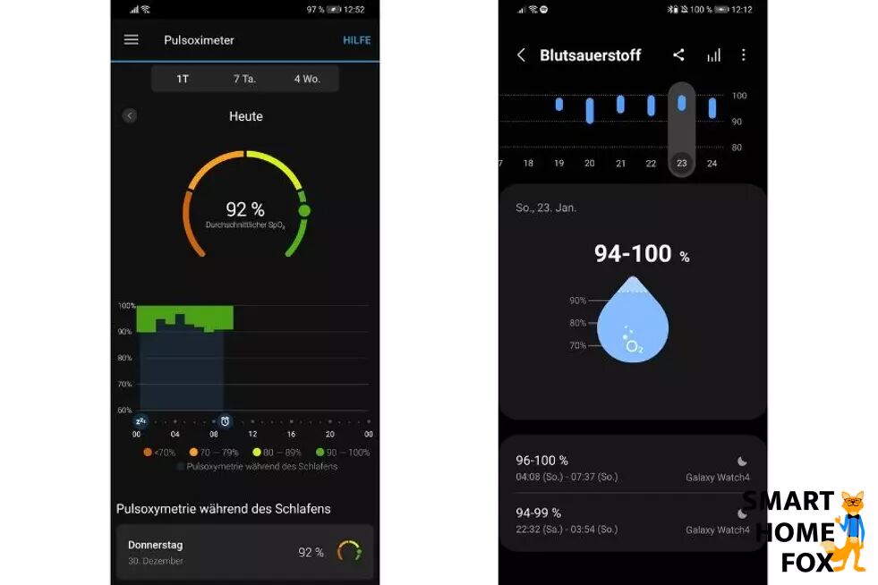 montre connectee et saturation en oxygene spo2